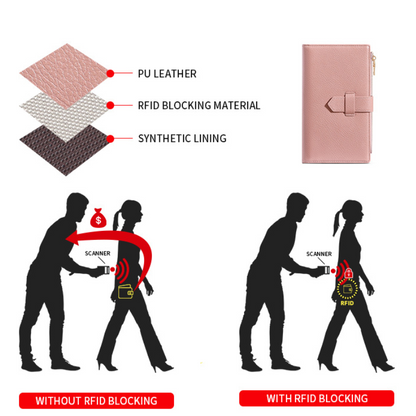 Family Passport Wallet RFID Blocking Large Capacity Credit Card Holder