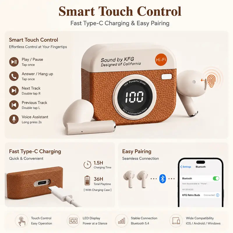 Retro Camera Wireless Earbuds! Bluetooth 5.4, ENC Noise Cancelling, Hi-Fi Stereo Sound
