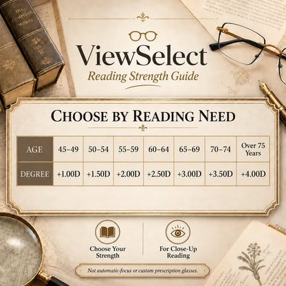 Unisex Progressive Multifocal Photochromic Reading Eyeglasses - Light Adaptive Bluelight Blocking