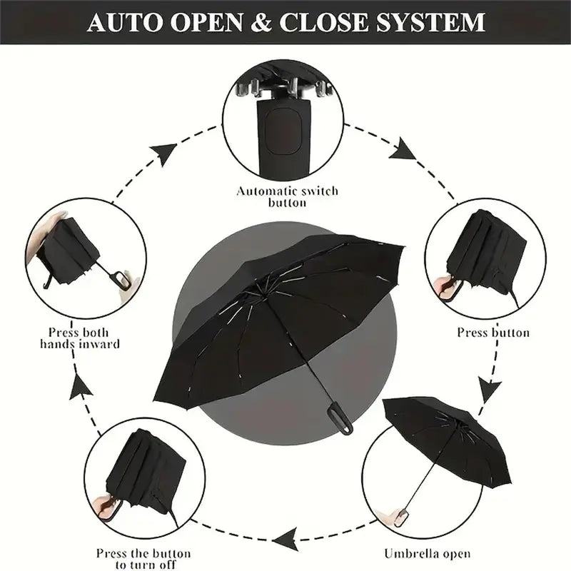 Automatic Folding Umbrella 10 Ribs Portable Windproof & Waterproof Umbrella