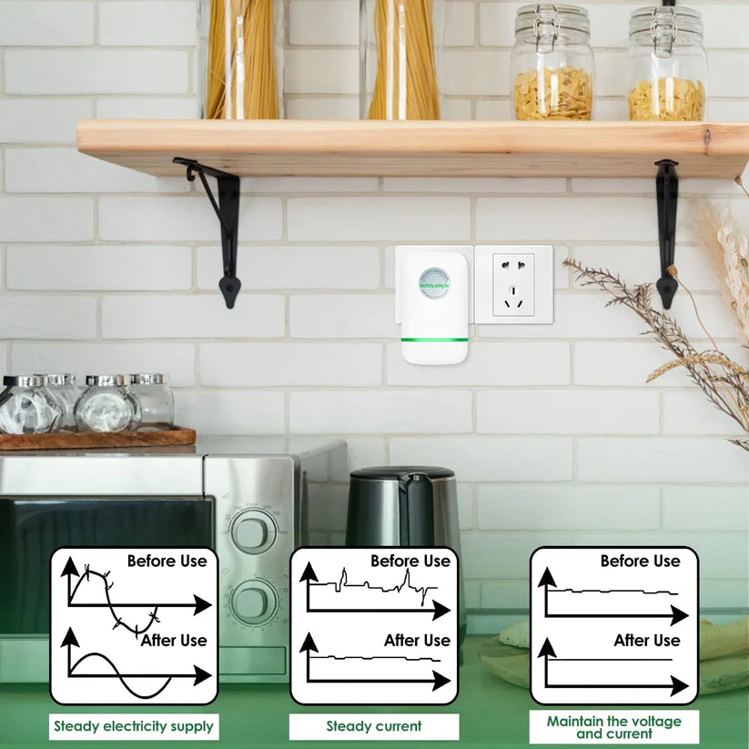 Plug-In Power Box with US Plug – 2026 Updated Design, Compatible with 90–250V Input Range