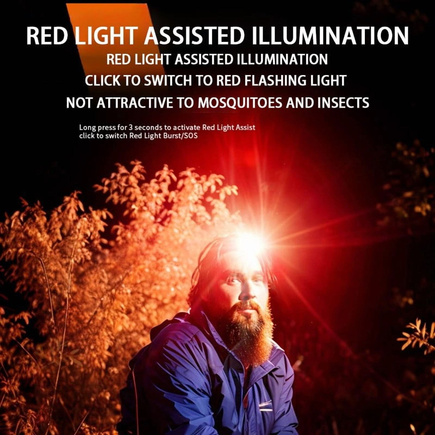 900000LM Super Bright Led Head Lamp With Motion Sensor,10 Modes,125°Adjustable Head Lights