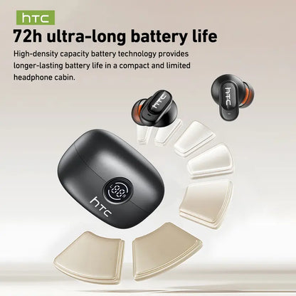 NE79 AI Translation Sports Bluetooth 6.0 Earbuds