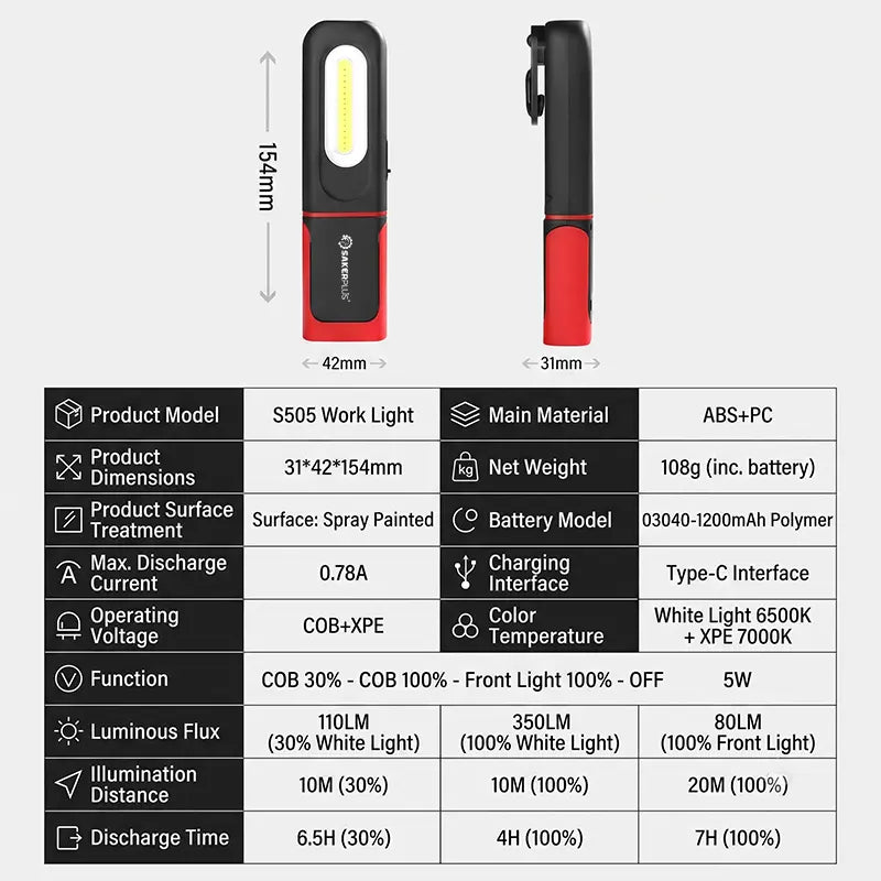 Rechargeable Work Light, 1500LM COB LED Magnetic Mechanic Light