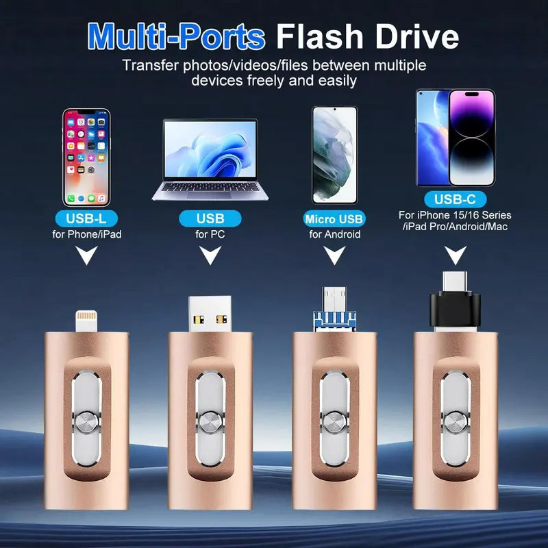 3-in-1 Flash Drive, High-Speed USB 3.0 OTG Pen Drive with Type-C Adapter