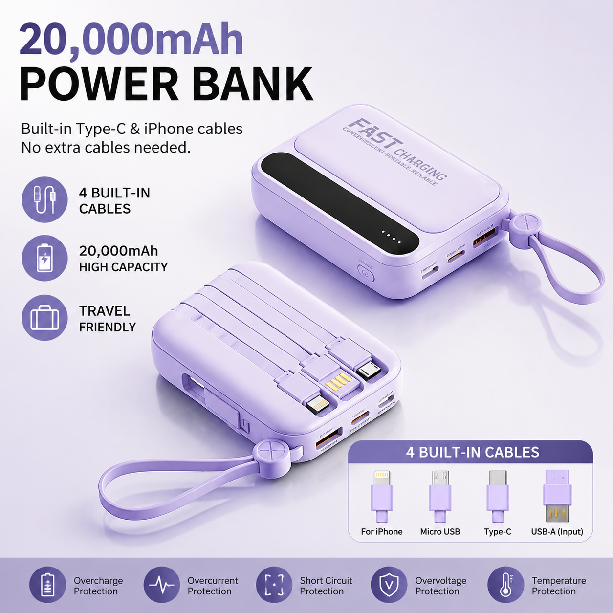 20000mAh Portable External Battery with 4 Integrated Cables for Fast Charging