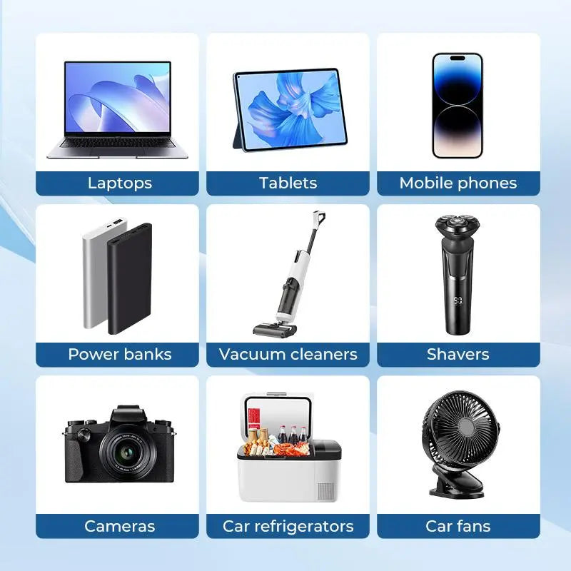 Multifunctional Car Charger with AC Outlets & USB - Inverter for Car 12/24V to 220V Fast Charging Converter