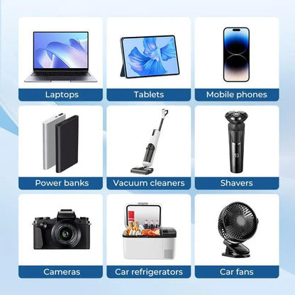 Multifunctional Car Charger with AC Outlets & USB - Inverter for Car 12/24V to 220V Fast Charging Converter