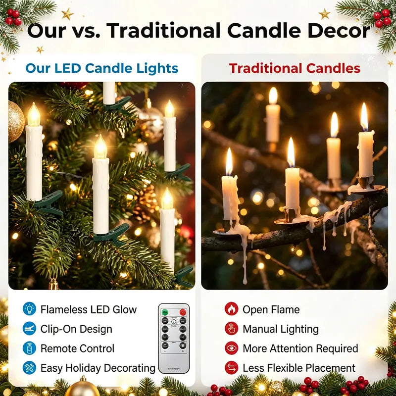 10Pack LED Flameless Candle Clip Lights with Remote,Batteried(AAA) Dimmable Lights