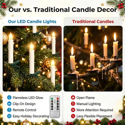 10Pack LED Flameless Candle Clip Lights with Remote,Batteried(AAA) Dimmable Lights