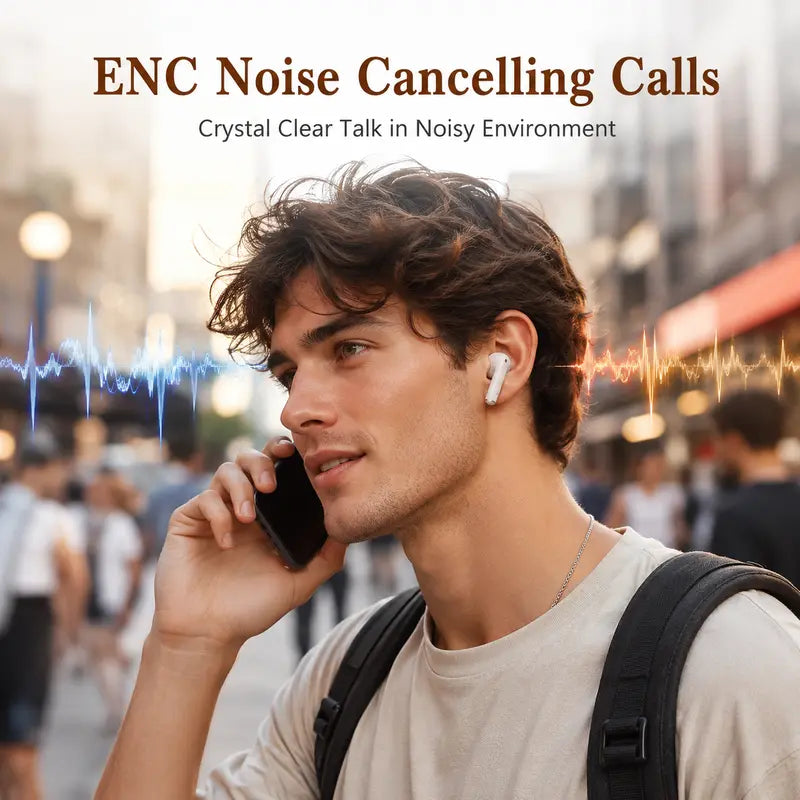 Retro Camera Wireless Earbuds! Bluetooth 5.4, ENC Noise Cancelling, Hi-Fi Stereo Sound