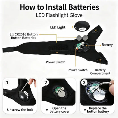 1Pair LED Finger Flashlight Gloves, Hands-Free LED Light Gloves