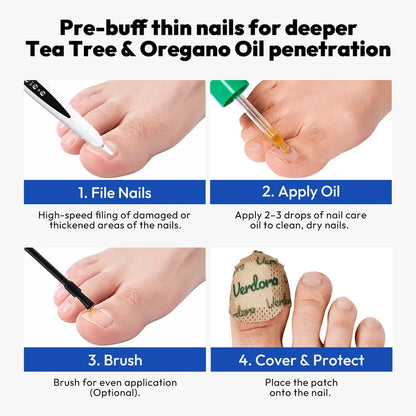 Electric Nail Drill for Thick Nails, Cordless Efiles for fungal Nails Lightweight