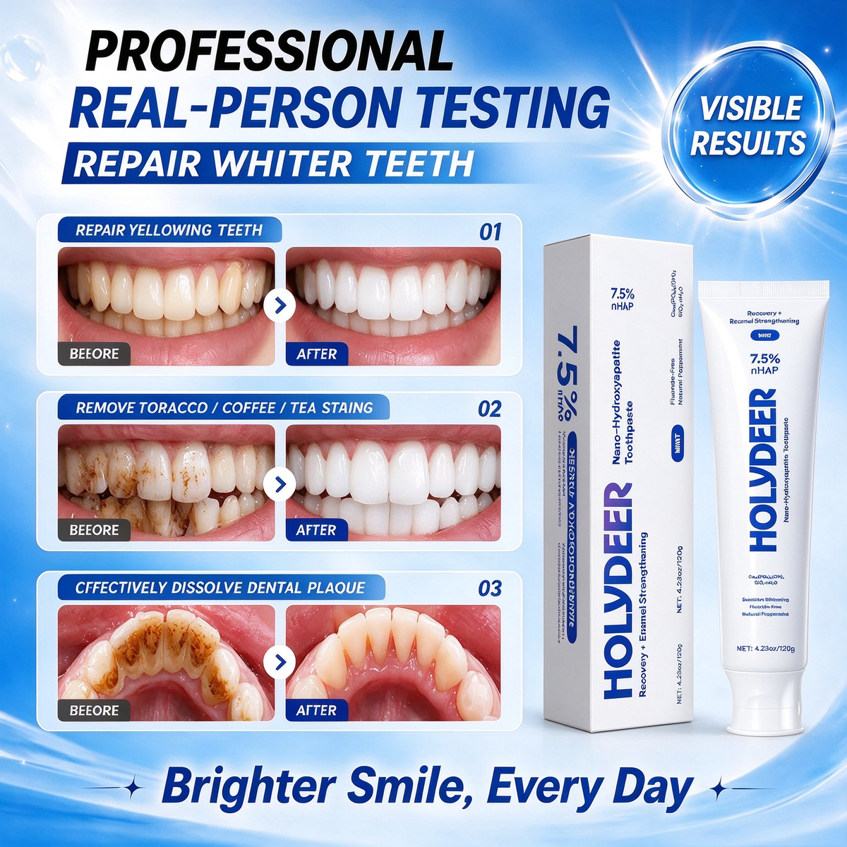 Nano-Hydroxyapatite Toothpaste, Mint, 7.5% nHAP, Fluoride-Free