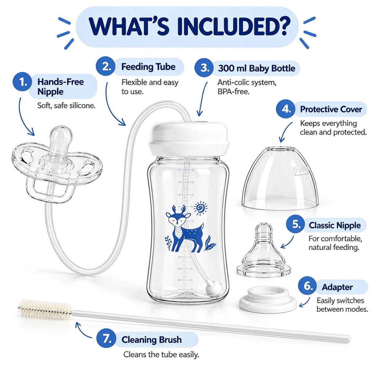 3-in-1 Baby Feeding Bottle 240ml – Adjustable Flow Silicone Nipple