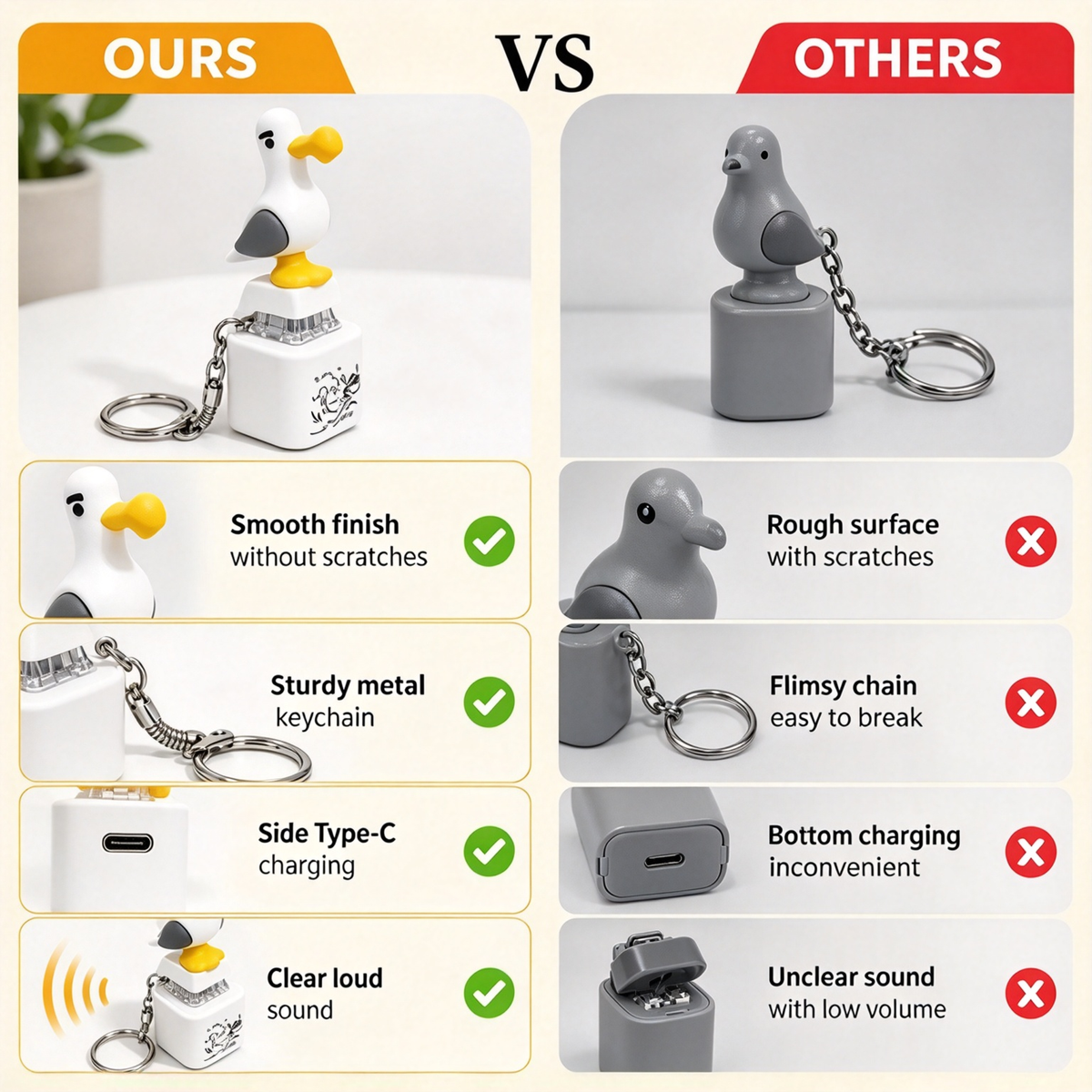 2Pack Seagull MINE! Button Keychain with Real Sound Effect and LED Light