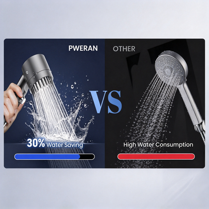 Silver Filtered Handheld Shower Head with ON/OFF Switch, Multi-Mode