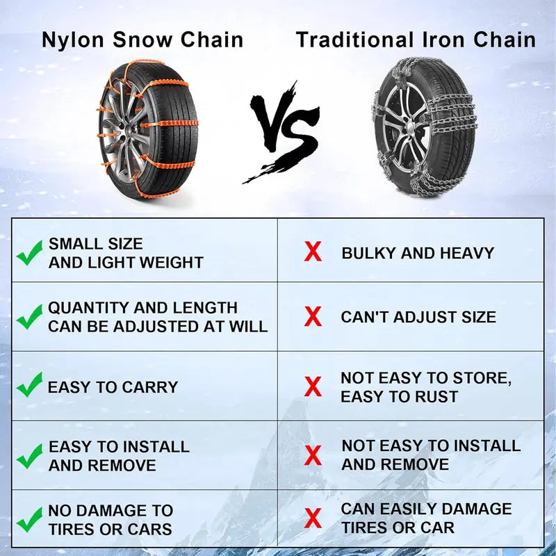 10PCS Reusable Snow Tire Chains for Trucks & SUVs,Emergency Anti-Skid Traction Chains,Heavy Duty Plastic Wheel Cables