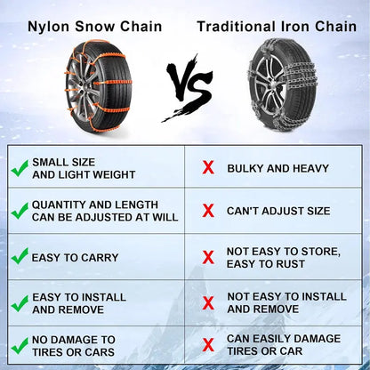10PCS Reusable Snow Tire Chains for Trucks & SUVs,Emergency Anti-Skid Traction Chains,Heavy Duty Plastic Wheel Cables