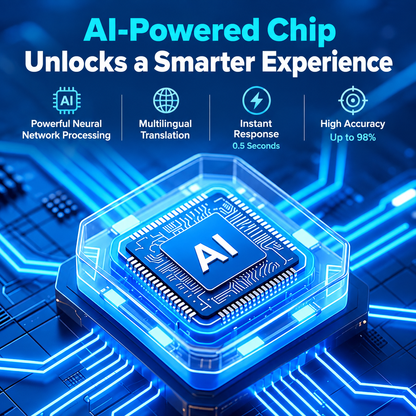AI Smart Wearable Translator, 139 Languages Real-Time Voice Translation