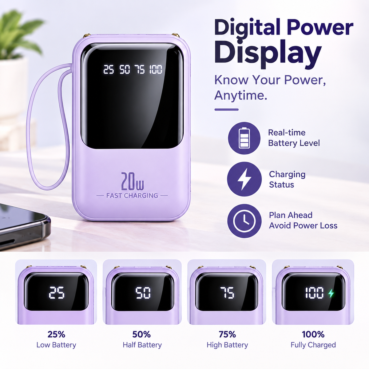 20000mAh 20W Fast Charging Portable Power Bank for Apple and Android Devices with Smart Digital Display