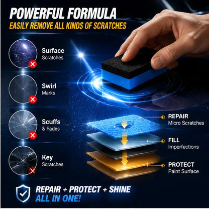 Deep Car Scratch Repair Wax Kit – Premium Polishing & Repair Tool With Wipe Cloth and Sponge