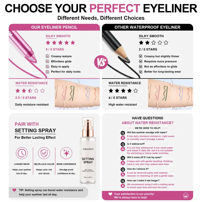 12Pcs Multi-Function Matte & Metallic Glitter Eyeliner Set