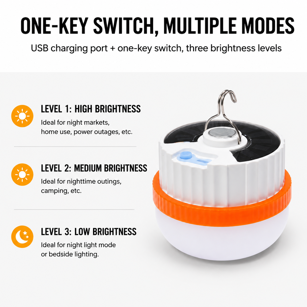 2Pcs Outdoor Solar LED Camping Gear: USB-Rechargeable Camping Light (Waterproof, Hanging Tent Light)