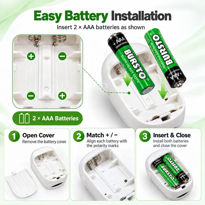 Non-Invasive Fingerstick Blood Glucose Meter—Results in 5 Seconds