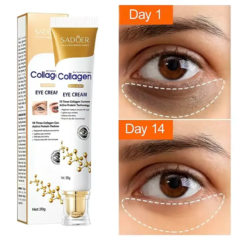 Collagen-Infused Under Eye Cream Puffiness Relief, Brightening, Firming
