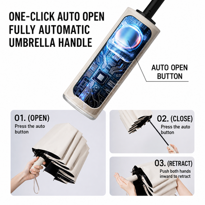 UV Protection Travel Umbrella Compact for Rain and Sun UPF 50+ Windproof Portable